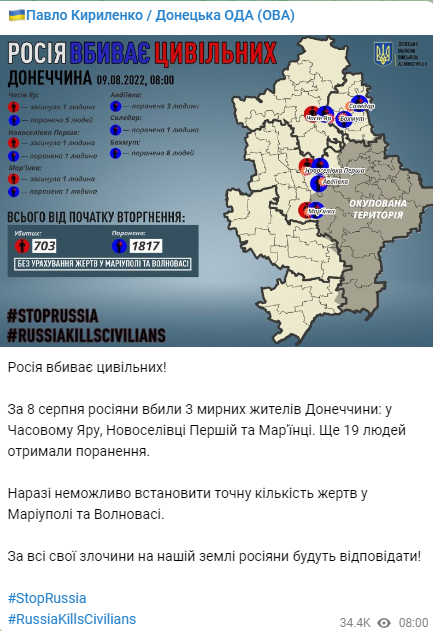 Глава Донецкой ОВА сообщает о погибших и раненых по состоянию на утро 9 августа 