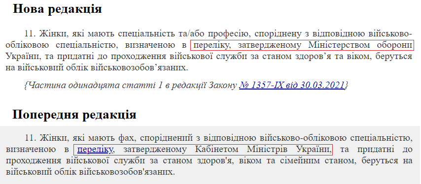 Новая редакция закона о всеобщей воинской обязанности в Украине