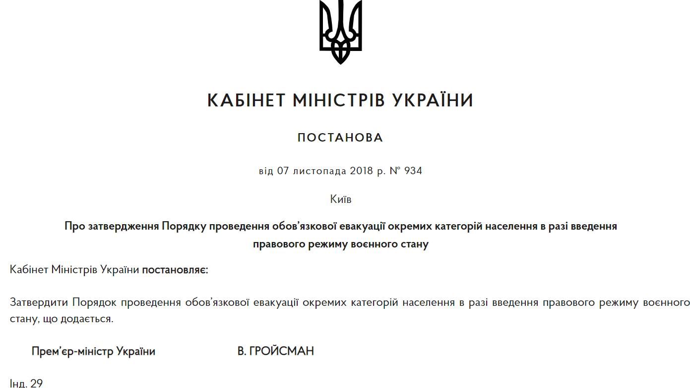 Постанова кму. О возложении исполнения обязанностей главы администрации. Постанова.