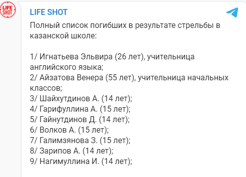 Списки раненых. Списки погибших россиян. Список раненых на Украине. Списки раненых и погибших на Украине 2022. Список убитых в Казани в школе 175.