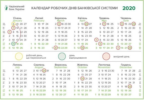 Как работают банки на праздники