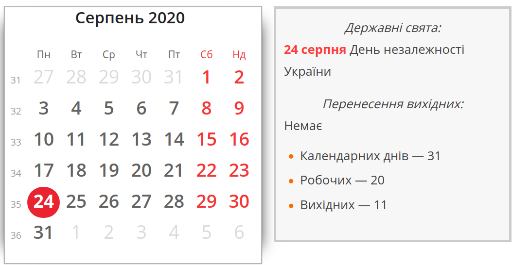 Сколько в августе дне. Выходные в августе 2020. Гос праздники в августе. Сколько дней отдыхаем на день независимости. Праздничные дни в Украине в августе.