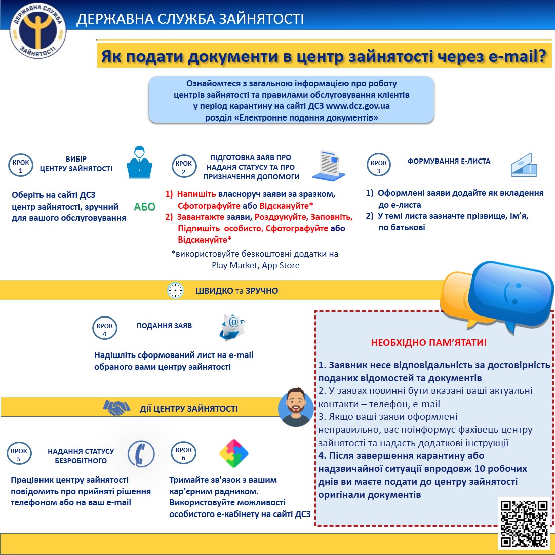 Как получить статус безработного