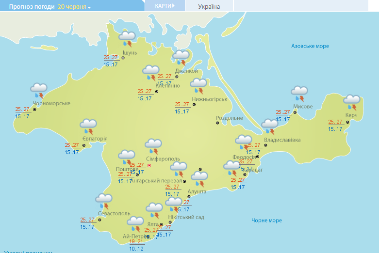 Погода в джанкое на 10 дней крым. Джанкой море. Иллюстрации на тему климат Крыма. Погода в Крыму в сентябре 2022. Погода в Крыму сейчас Керчь.