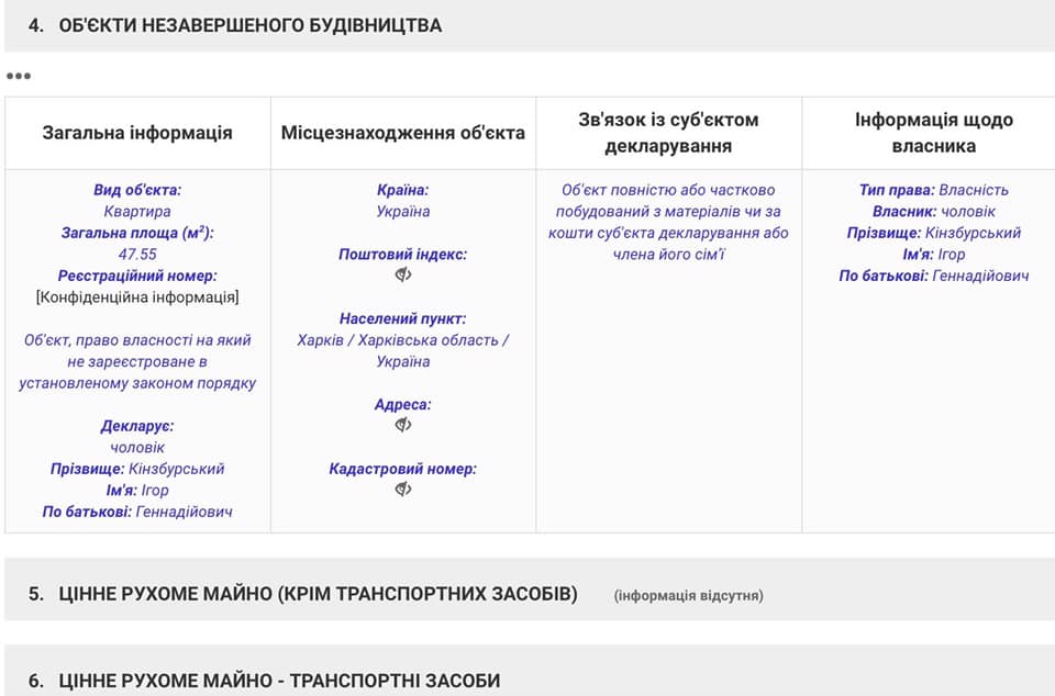 Скриншот с Facebook Анны Стешенко