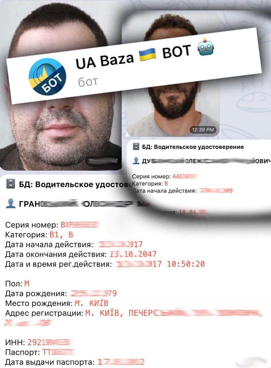 чат-бот ua baza