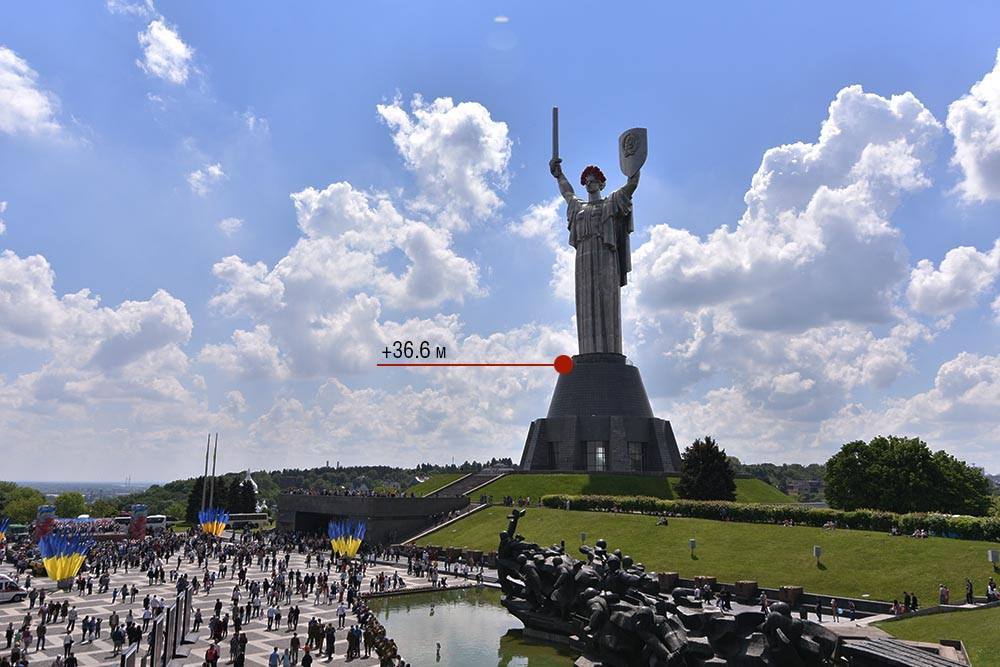 Фото памятника родина мать в киеве