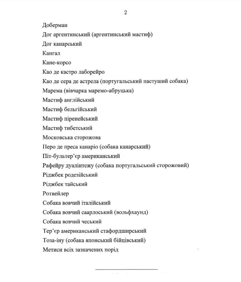 Кабмин признал опасными более 50 пород собак