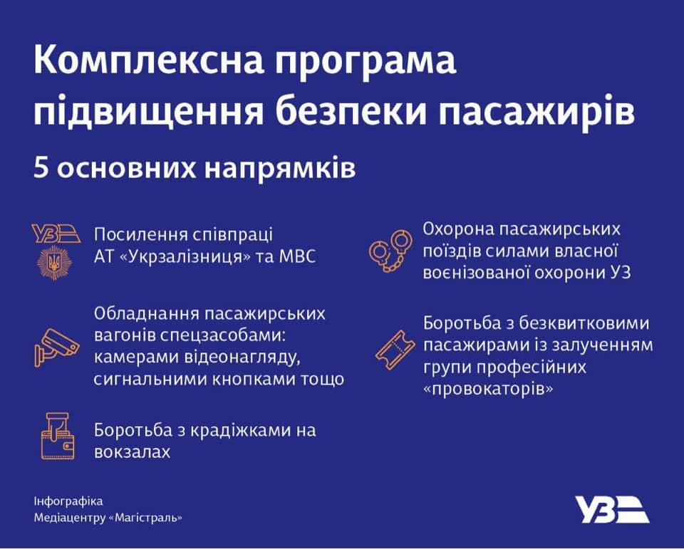 инфографика