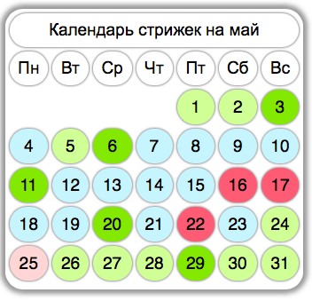 Календарь стрижек благоприятные неблагоприятные дни Стричься в мае 2024г благоприятные дни