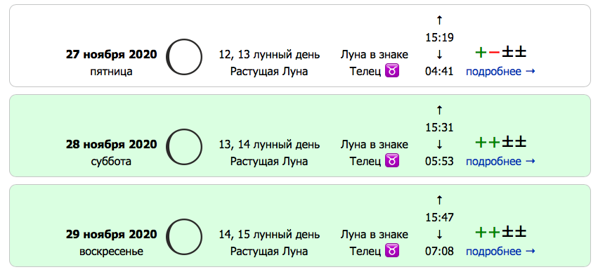 15 ноября какой лунный день. Лунный календарь бросить курить. 15 Лунный день. Когда бросать курить по лунному календарю. Бросить курить по лунному календарю 2021.