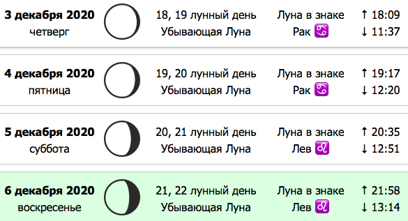 лунный календарь декабрь 2020