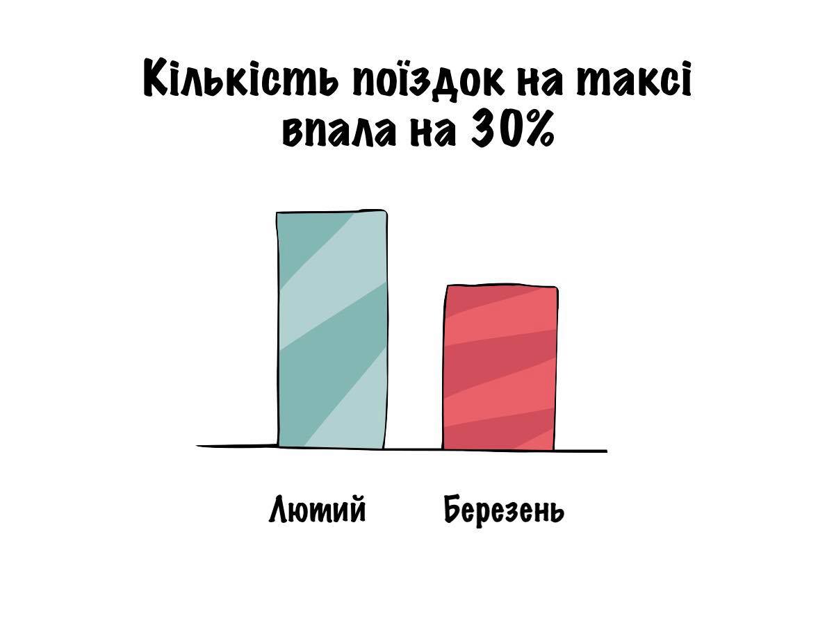 Скриншот: Facebook/Opendatabot