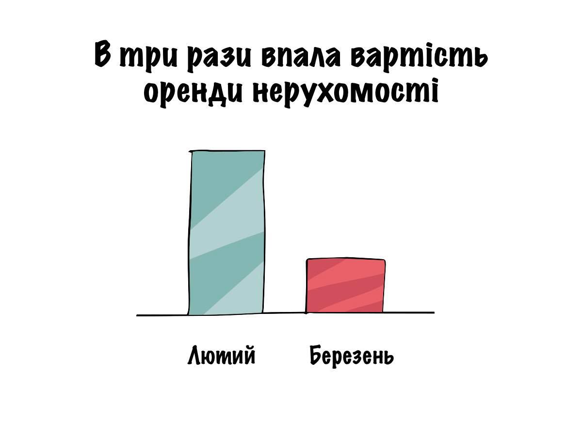 Скриншот: Facebook/Opendatabot