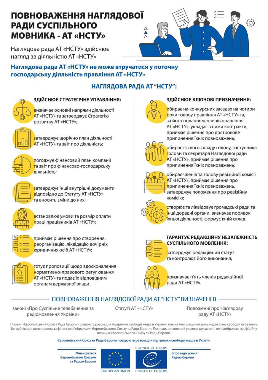 полномочия набсовета НОТУ