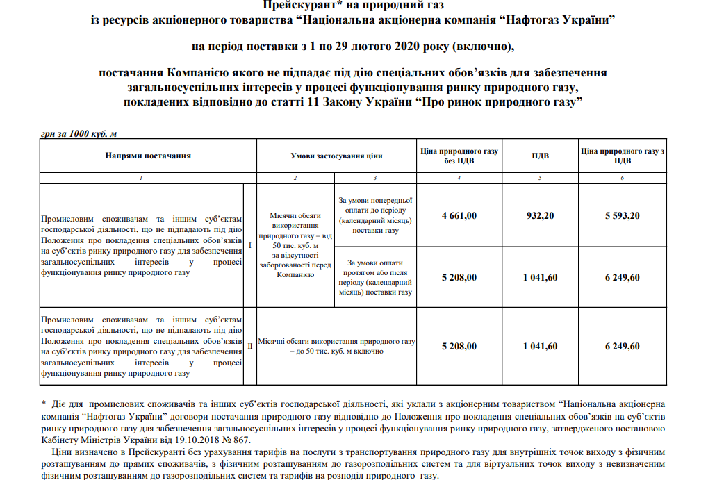 Прейскурант на природный газ от Нафтогаза на февраль. Скриншот: naftogaz.com