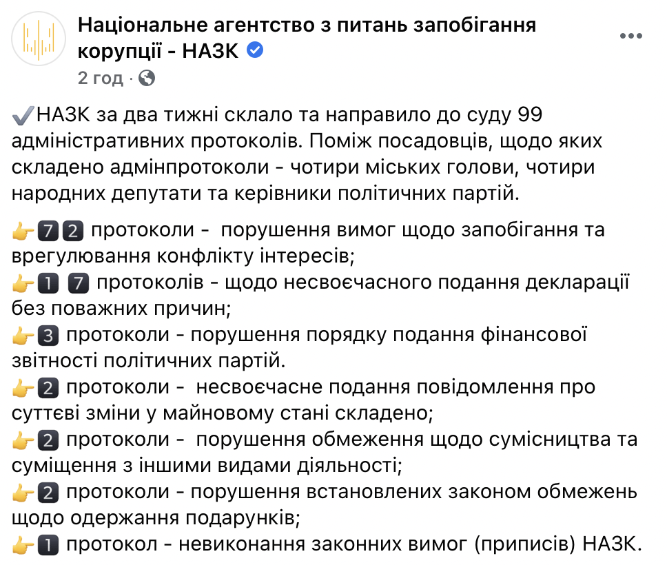 НАПК направило в суд протоколы в отношении восьми нардепов и мэров городов. Список