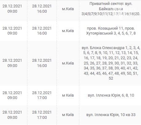 График отключения электроэнергии в Киеве з 28 по 31 декабря