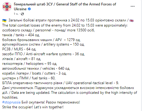 Потери России в Украине - Генштаб Украины публикует сводку о войне в Украине 15 марта