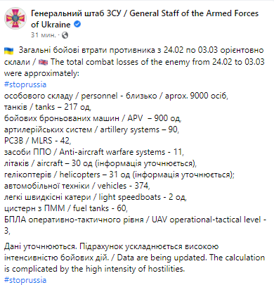 Сводка от Генштаба ВСУ по потерям российских войск на 3 марта