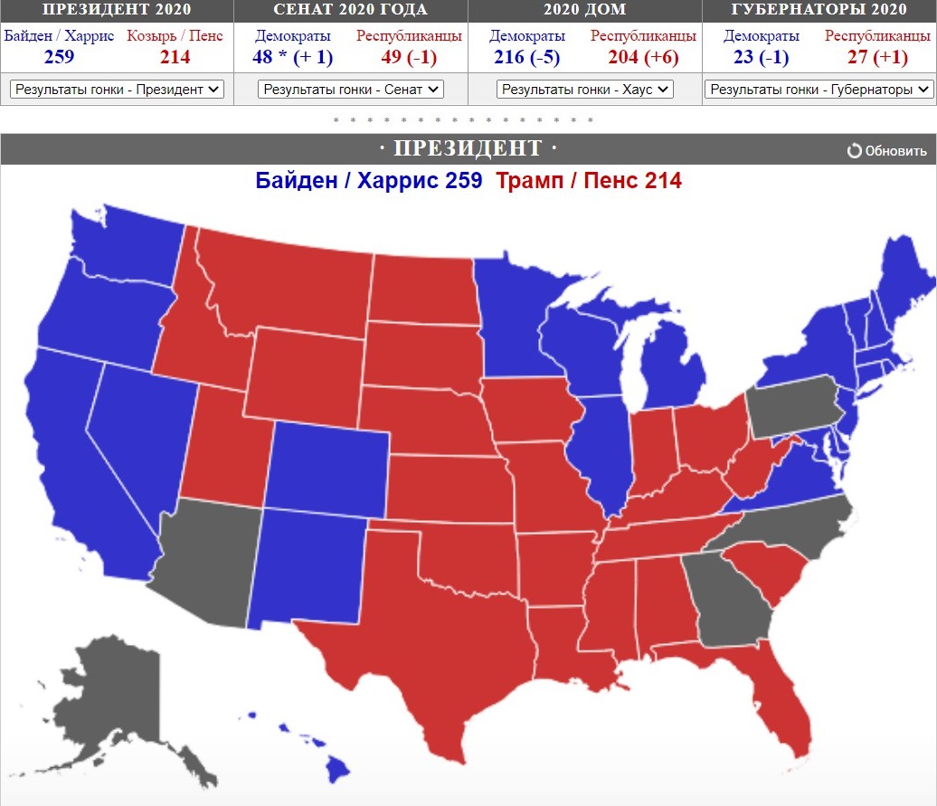 Байден потерял 20 голосов выборщиков
