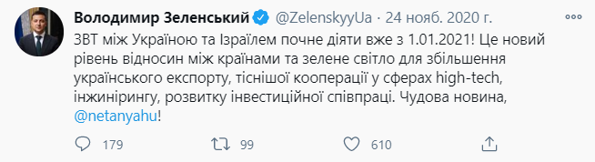 Зона свободной торговли с Израилем. Скриншот twitter.com/ZelenskyyUa