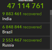 Распространение коронавируса в мире. Скриншот https://coronavirus.jhu.edu/map.html