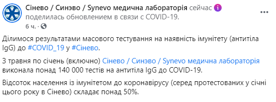 В сети лабораторий с мая 2020 года около 140 тысяч человек прошли исследование на антитела IgG