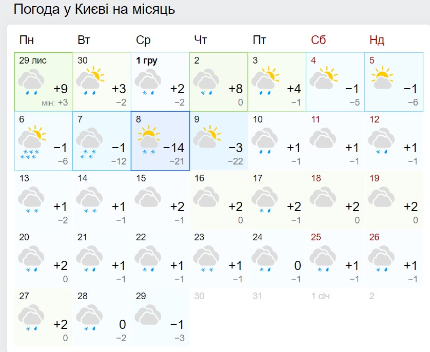 Карта синоптиков куеда