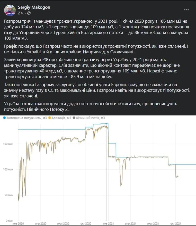 Сергей Макогон сообщил, что Украина может перекрыть по мощности "Северный поток-2"