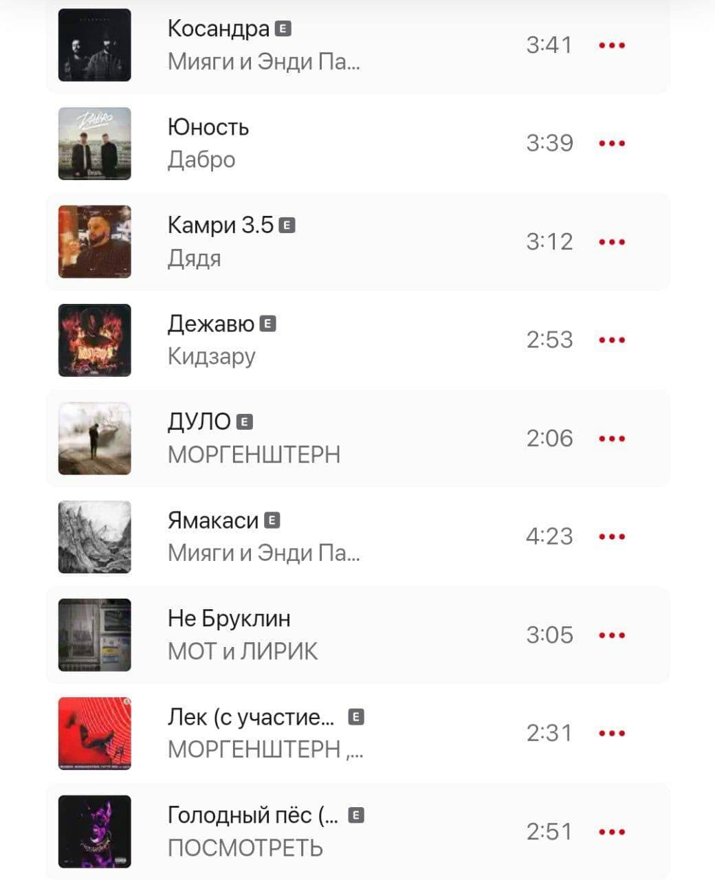 Хит-парад песен от Apple Music