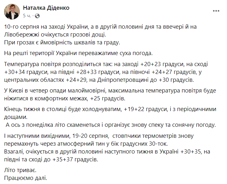 Прогноз погоды Натальи Диденко