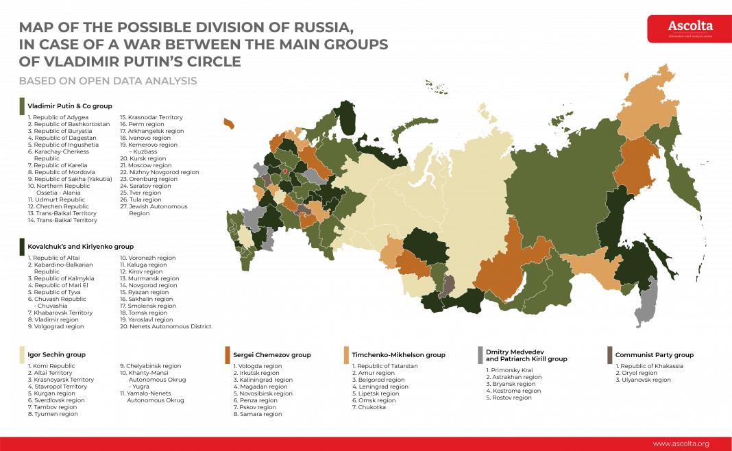 Регионы исследование