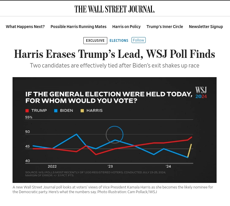 Снимок заголовка в Wall Street Journal