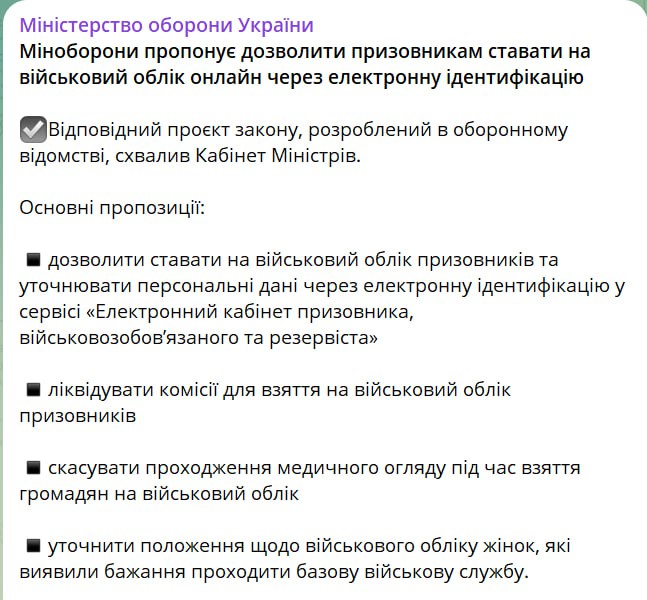 Знімок повідомлення у Телеграм